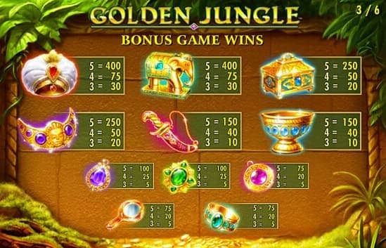 golden jungle symbol wins